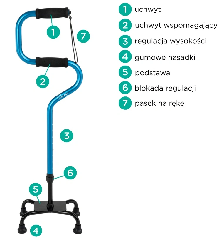czwornog-inwalidzki-aluminiowy-quatro-akceosria.webp