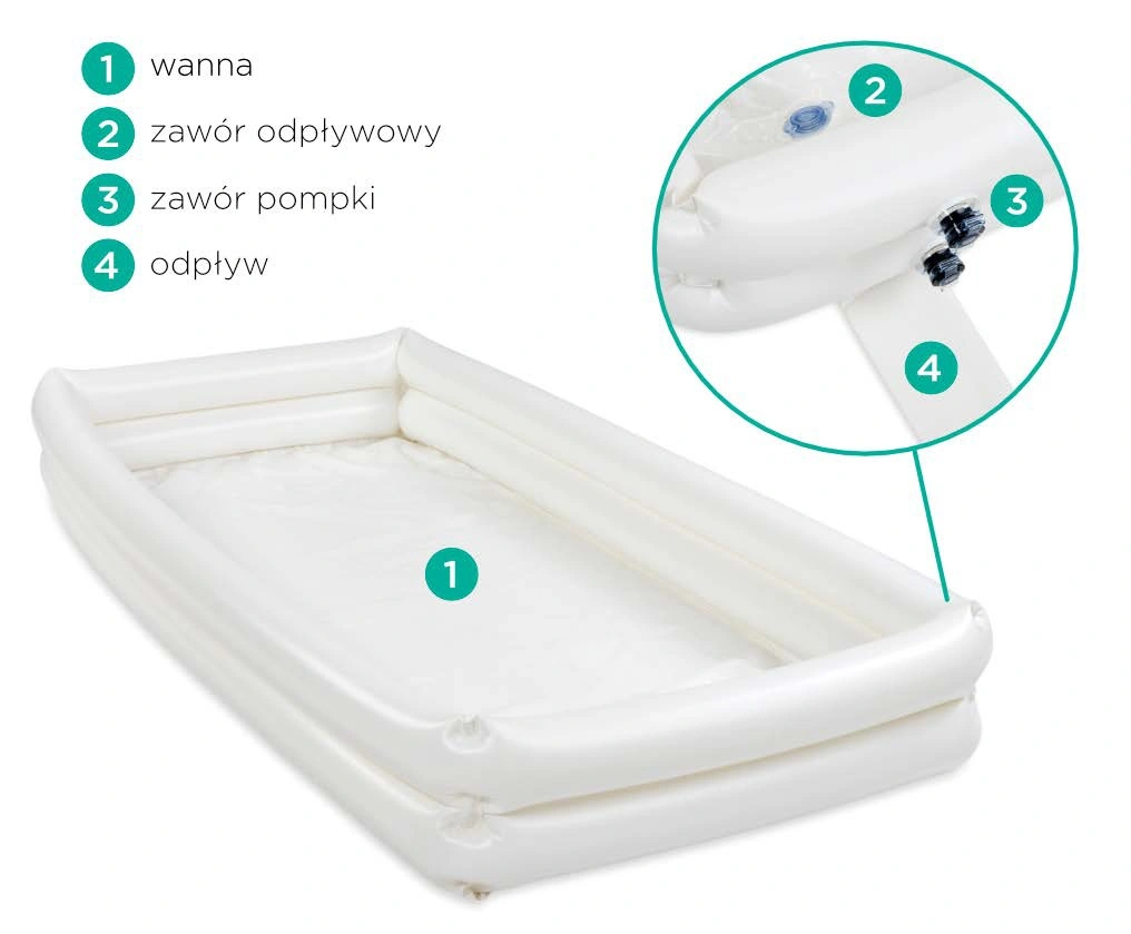 wanna-pneumatyczna-do-mycia-osob-starszych-w-lozku-easy-bath-timago-2.webp