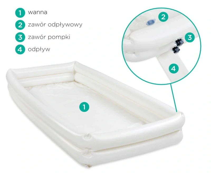 wanna-pneumatyczna-do-mycia-osob-starszych-w-lozku-easy-bath-timago-2.webp
