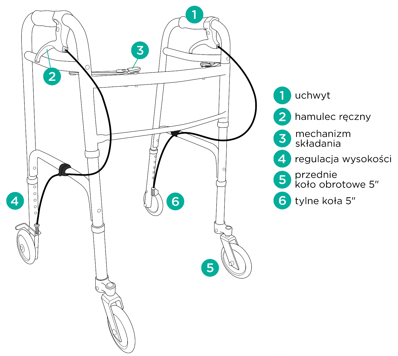 balkonik-czterokolowy-z-hamulcami-regulowany-skladany-jmc-c-3224-timago-dane-techniczne.webp
