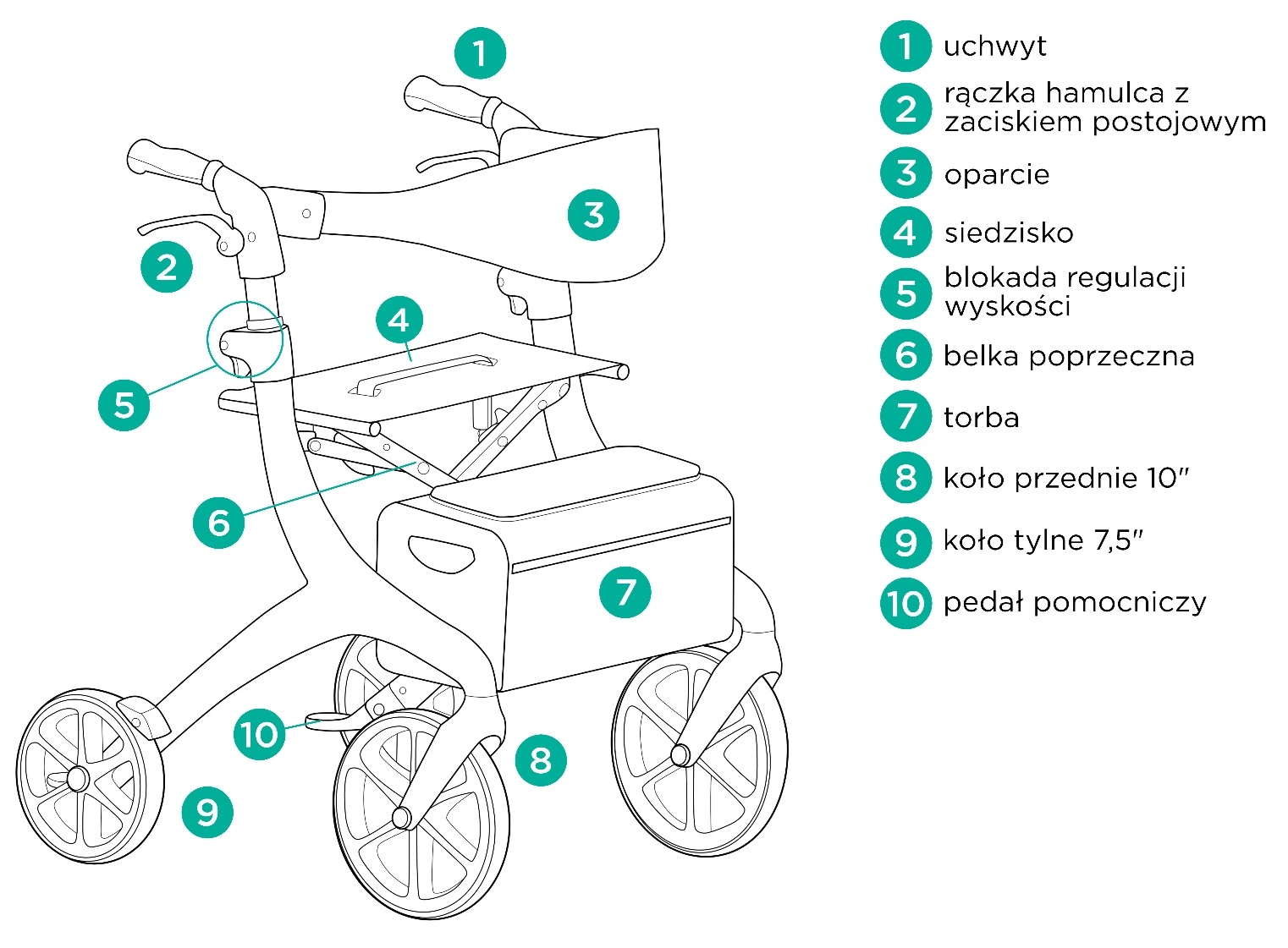 aluminiowa-podporka-czterokolowa-skladana-regulowana-lorenza-timago-dane-techniczne.webp