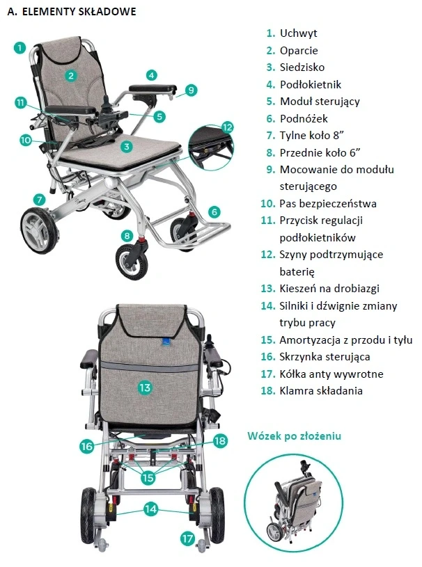 wozek-inwalidzki-elektryczny-smart-tim-czarny-timago-13.webp