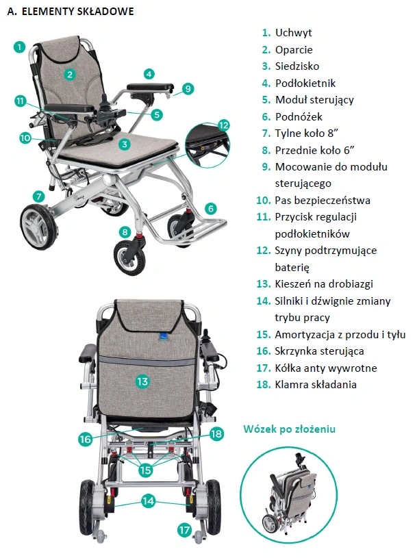 wozek-inwalidzki-elektryczny-smart-tim-czarny-timago-13.webp