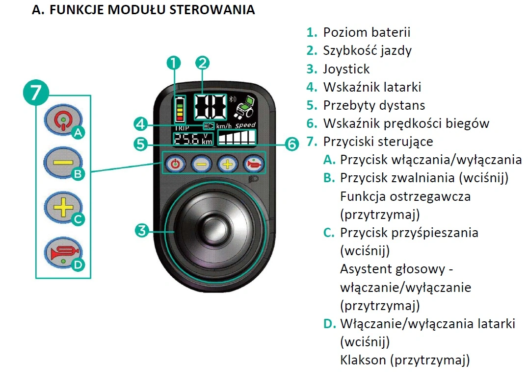 wozek-inwalidzki-elektryczny-smart-tim-czarny-timago-14.webp