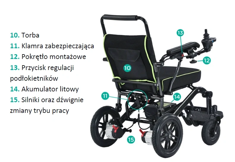 wozek-inwalidzki-elektryczny-skladany-flash-tim-timago-16.webp
