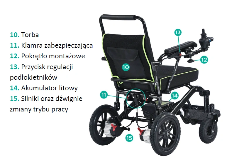 wozek-inwalidzki-elektryczny-skladany-flash-tim-timago-16.webp