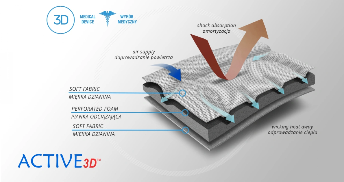 orteza-tulowa-prosotrzymac-korektor-wad-potawy-am-pes-01-czarny-reh4mat-material.webp