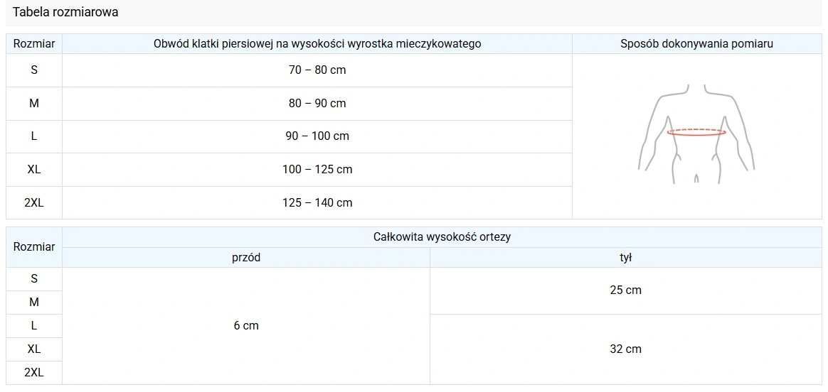 orteza-tulowa-prosotrzymac-korektor-wad-potawy-am-pes-01-czarny-reh4mat-tabela-rozmiarow.webp