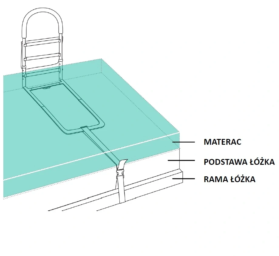 porecz-przylozkowa-ulatwiajaca-wstawanie-griptim-timago-2.webp