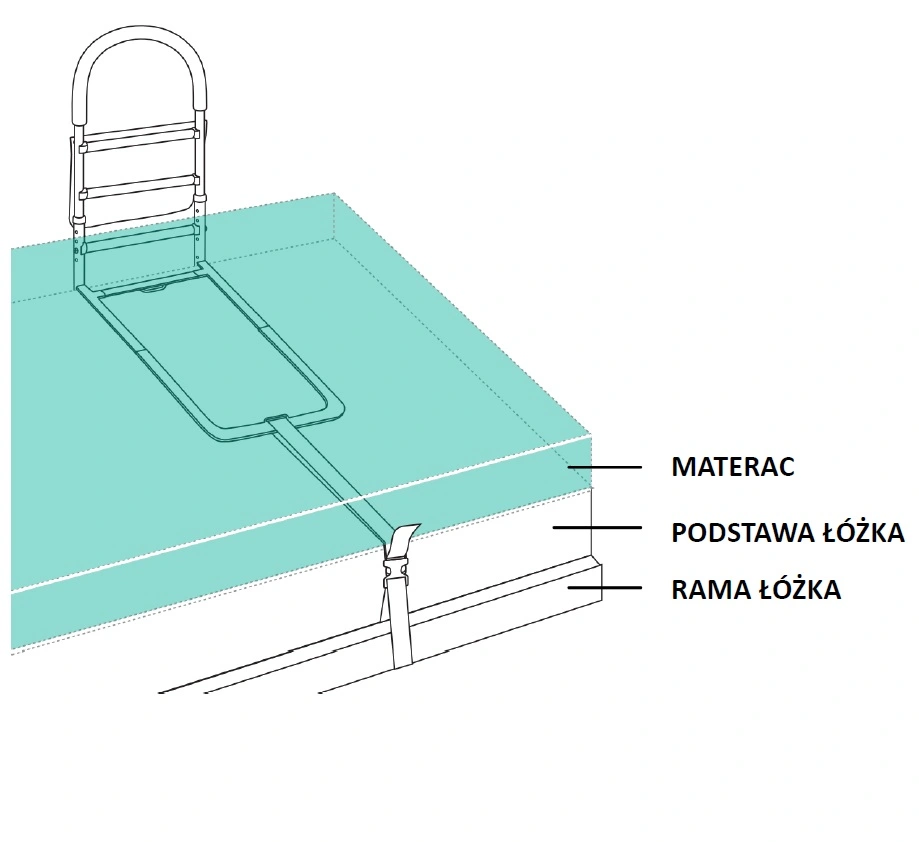 porecz-przylozkowa-ulatwiajaca-wstawanie-griptim-timago-2.webp