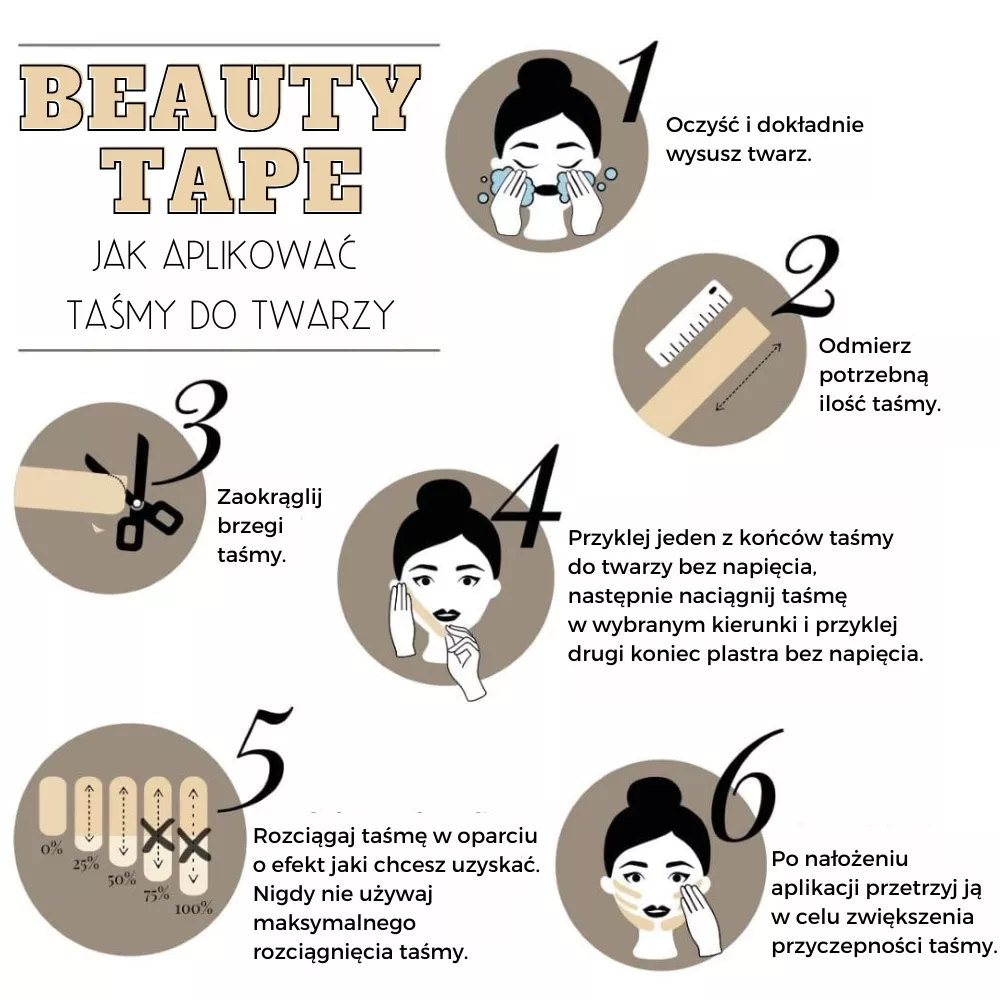 hipoalergiczna-tasma-do-tapingu-twarzy-biustu-dla-skory-wralizwej-curetape-beauty-5-cm-poradnik.webp