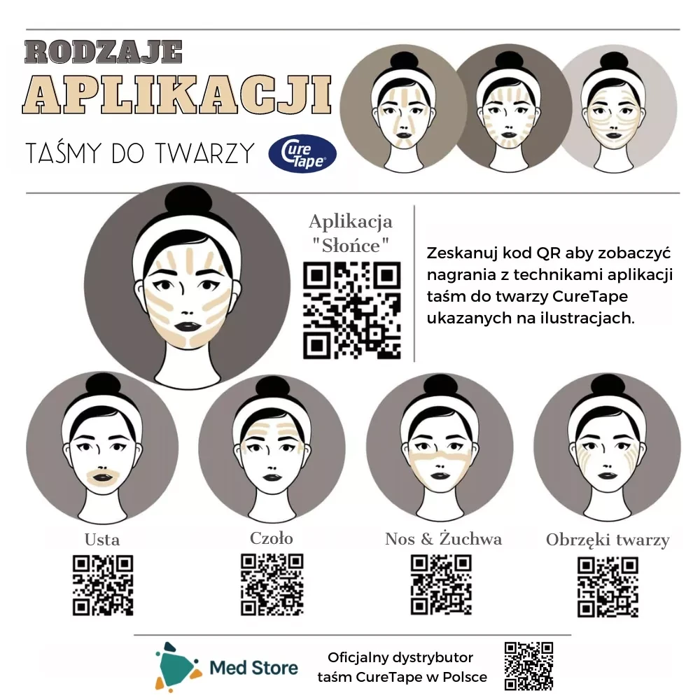 hipoalergiczna-tasma-do-tapingu-twarzy-biustu-dla-skory-wralizwej-curetape-beauty-5-cm-poradnik-2.webp
