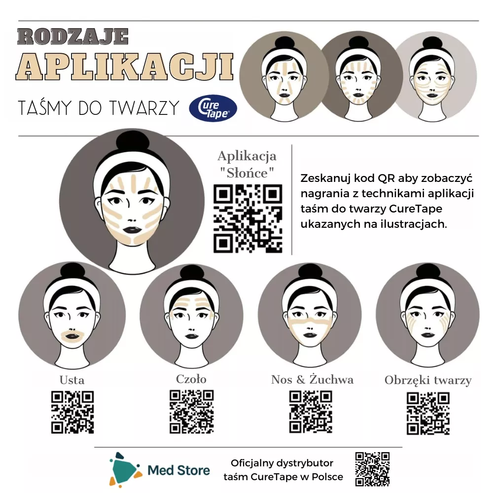 hipoalergiczna-tasma-do-tapingu-twarzy-biustu-dla-skory-wralizwej-curetape-beauty-5-cm-poradnik-2.webp