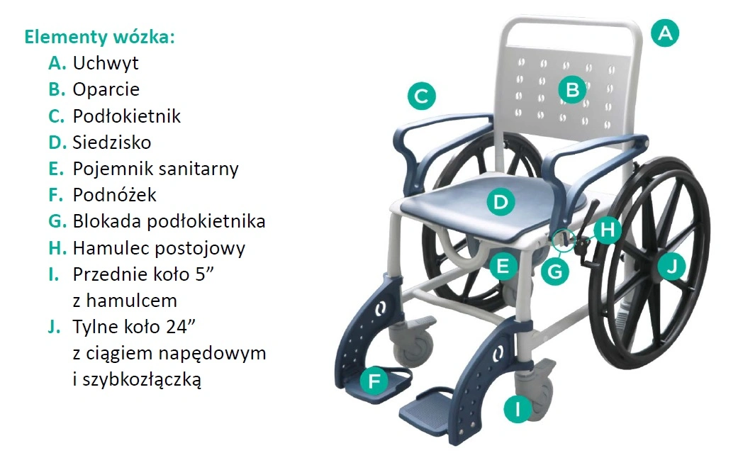 prysznicowo-toaletowy-wozek-transportowy-z-pojemnikiem-sanitarnym-3w1-sani-tim-timago-3.webp