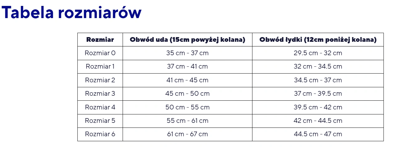 orteza-stawu-kolanowego-kompresyjna-opaska-z-pelota-genugo-thuasne-tabela-rozmiarow.webp