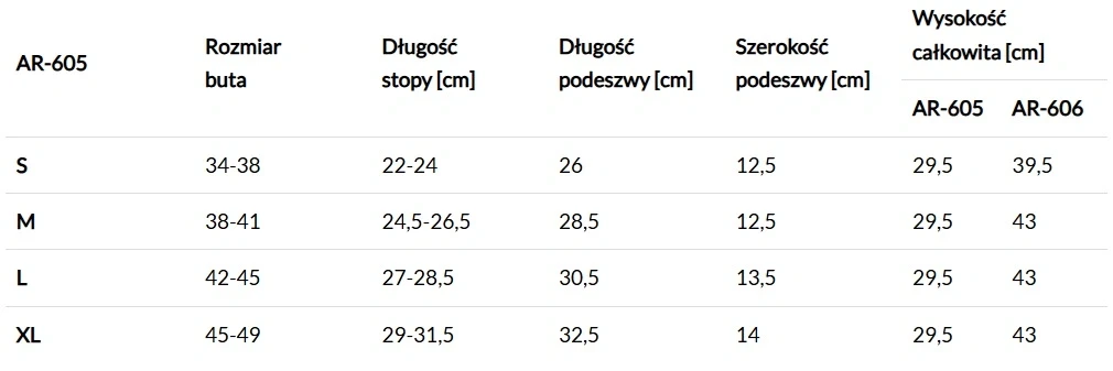 orteza-stopowo-goleniowa-but-typu-walker-z-regulacja-katowa-ar-605-armedical-tabela-rozmiarow.webp