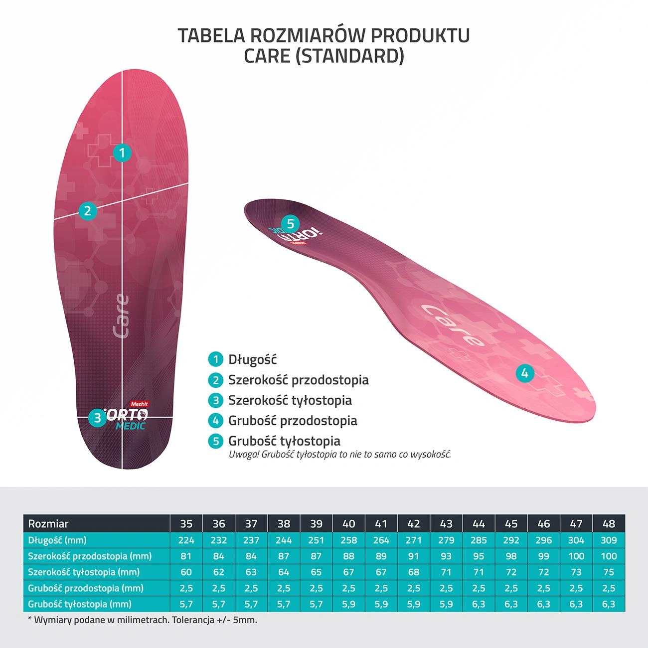wkladki-ortopedyczne-na-plaskostopie-i-koslawosc-szpotawosc-kolan-ze-stabilizacja-piety-io70-care-mazbit-4.webp