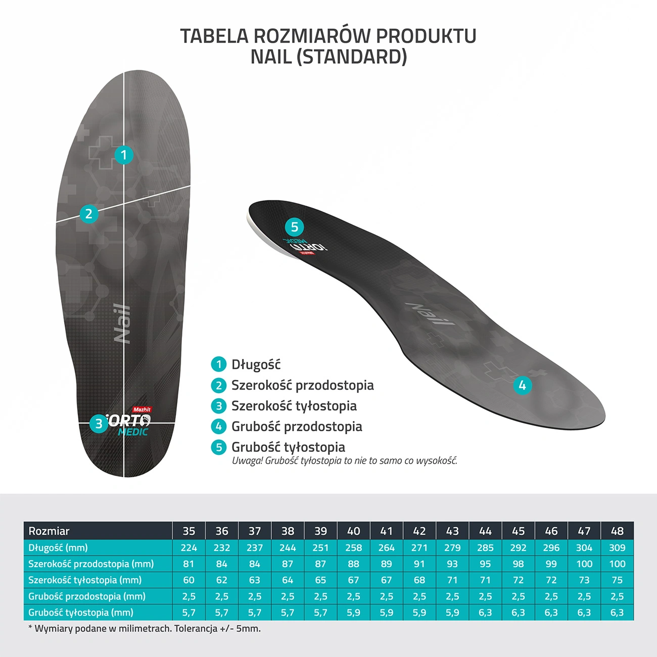 wkladki-ortopedyczne-na-wrastacaje-paznkocie-dynamiczne-na-odciski-nail-mazbit-3.webp