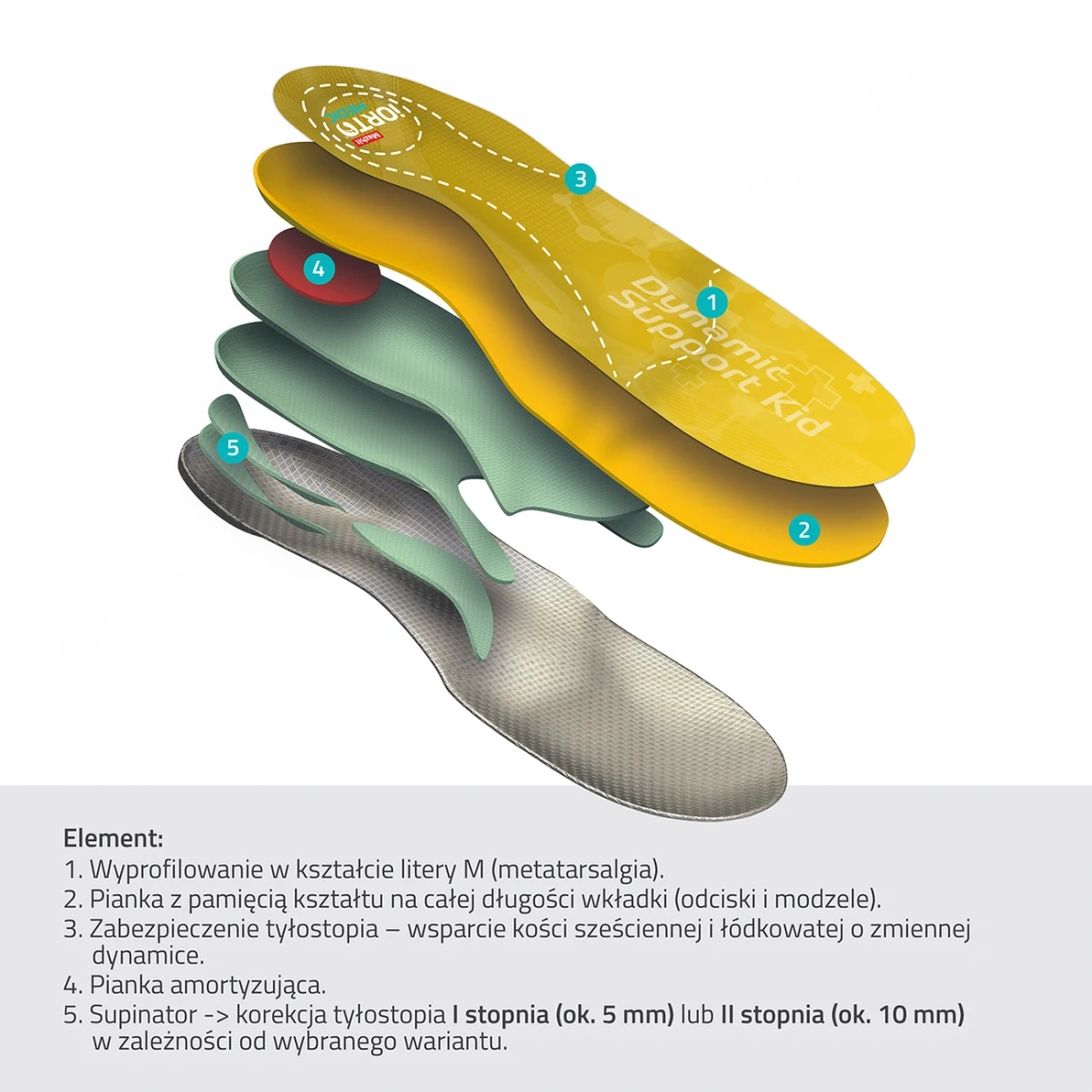 dzieciece-wkladki-ortopedyczxne-dynamic-support-kid-na-stope-plasko-koslawa-mazbit-3.webp