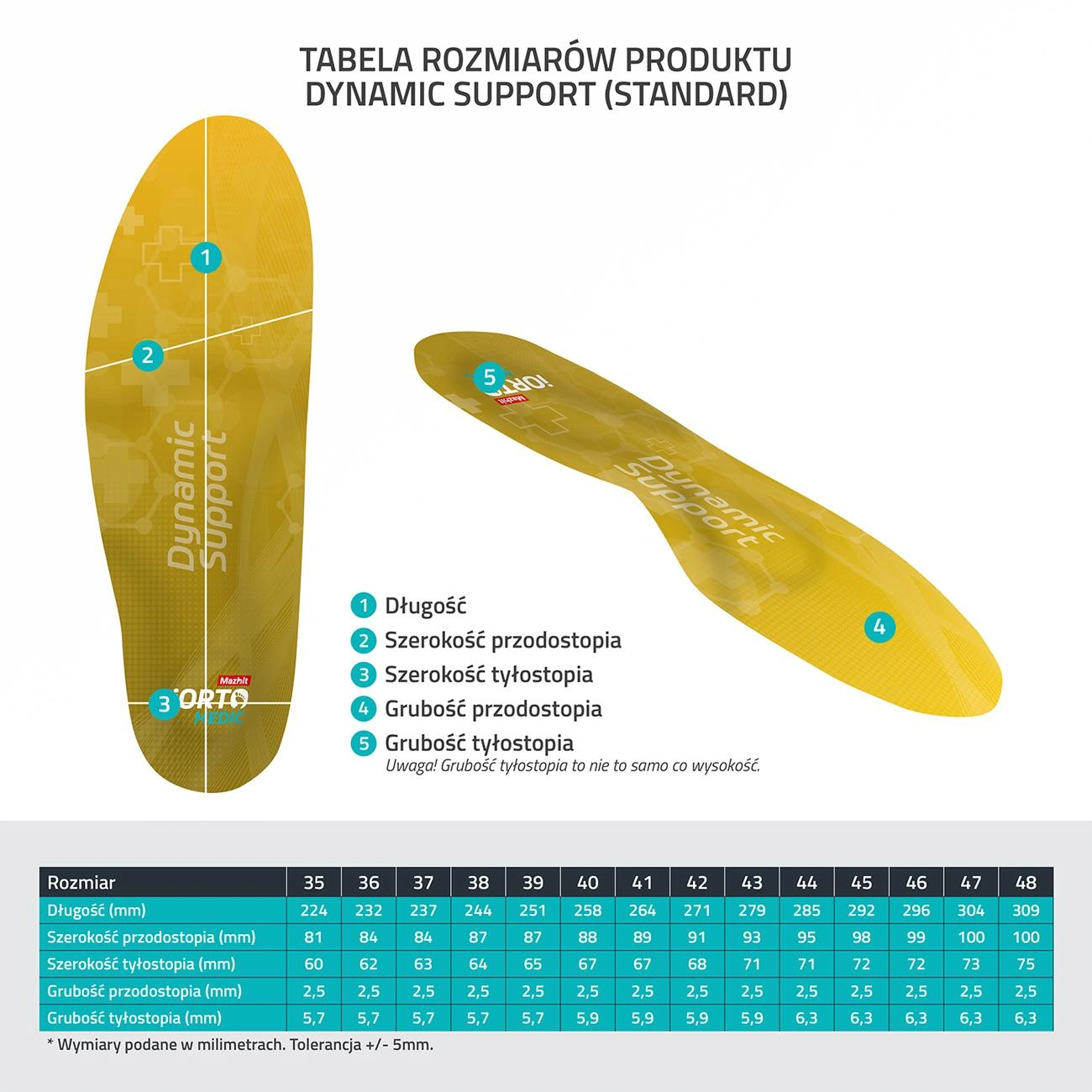 dzieciece-wkladki-ortopedyczxne-dynamic-support-kid-na-stope-plasko-koslawa-mazbit-poziom-2-4.webp