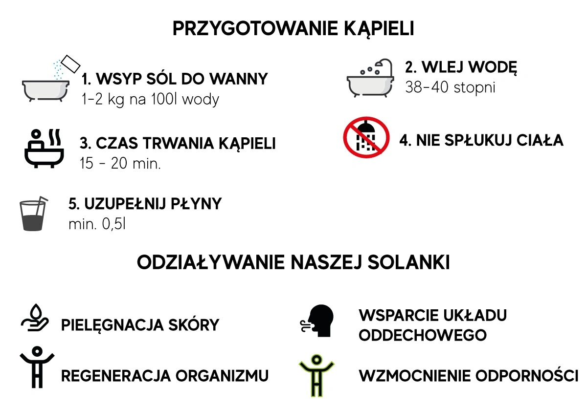 sol-do-kapieli-przygotowanie.webp