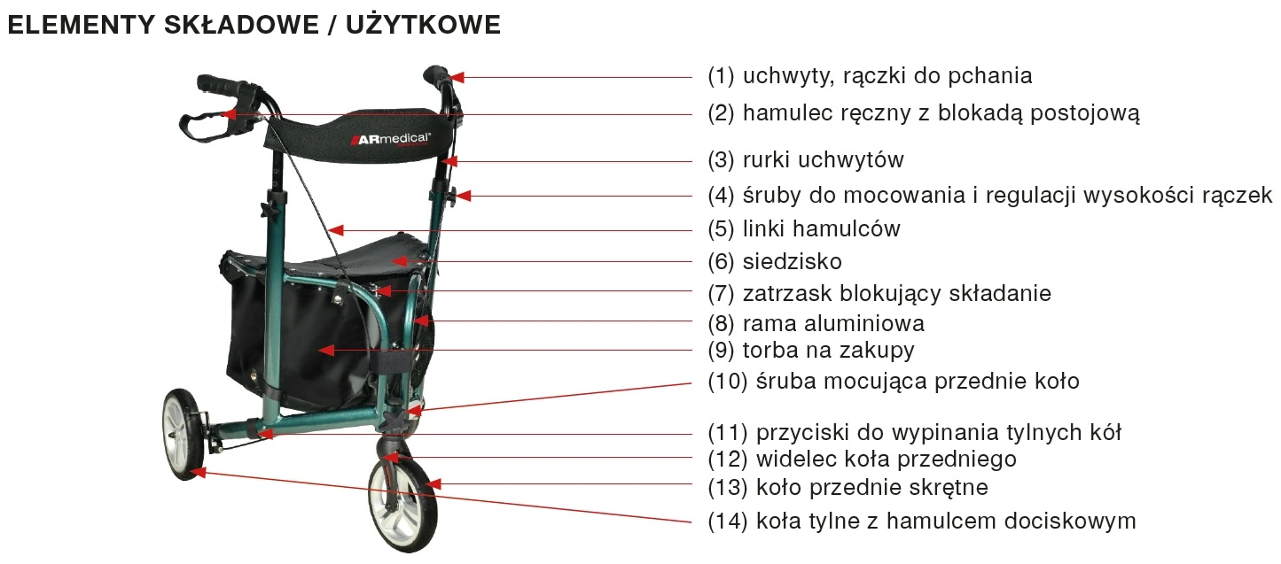 podporka-trojkolowa-lekka-z-siedziskiem-i-hamulcami-dla-seniora-ar-030-armedical-5.webp
