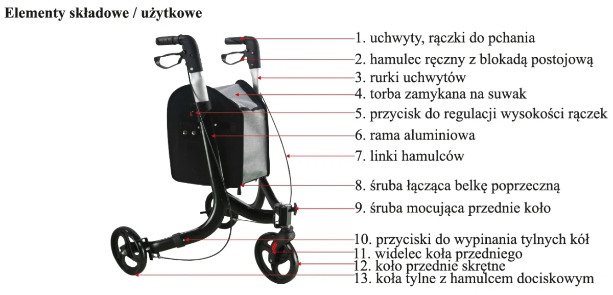 balkonik-trojkolowy-chodzik-z-torba-i-hamulcami-do-136-kg-armedical-7.webp