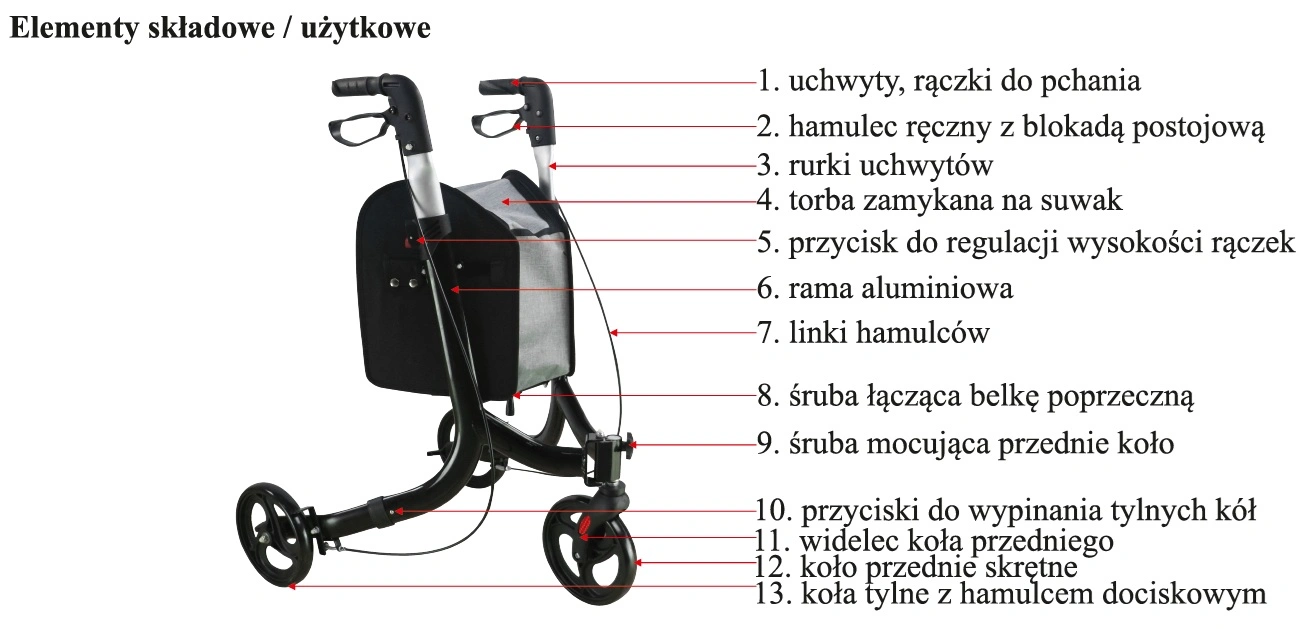 balkonik-trojkolowy-chodzik-z-torba-i-hamulcami-do-136-kg-armedical-7.webp