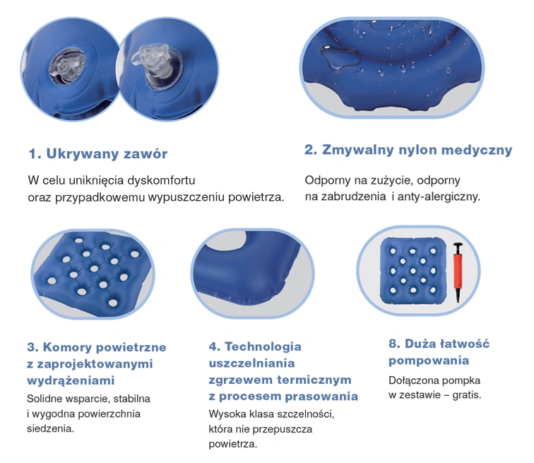 poduszka-przeciwodlezynowa-do-siedzenia-na-wozek-inwalidzki-ar092-armedical-3.webp