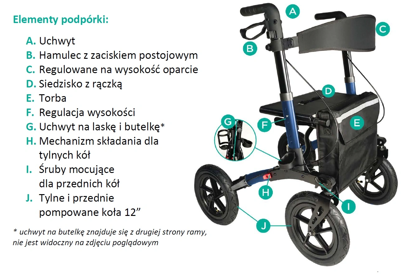 podporka-czterokolowa-aluminiowa-skladana-z-torba-na-zakupy-na-pompowanych-kolach-yola-air-timago-11.webp