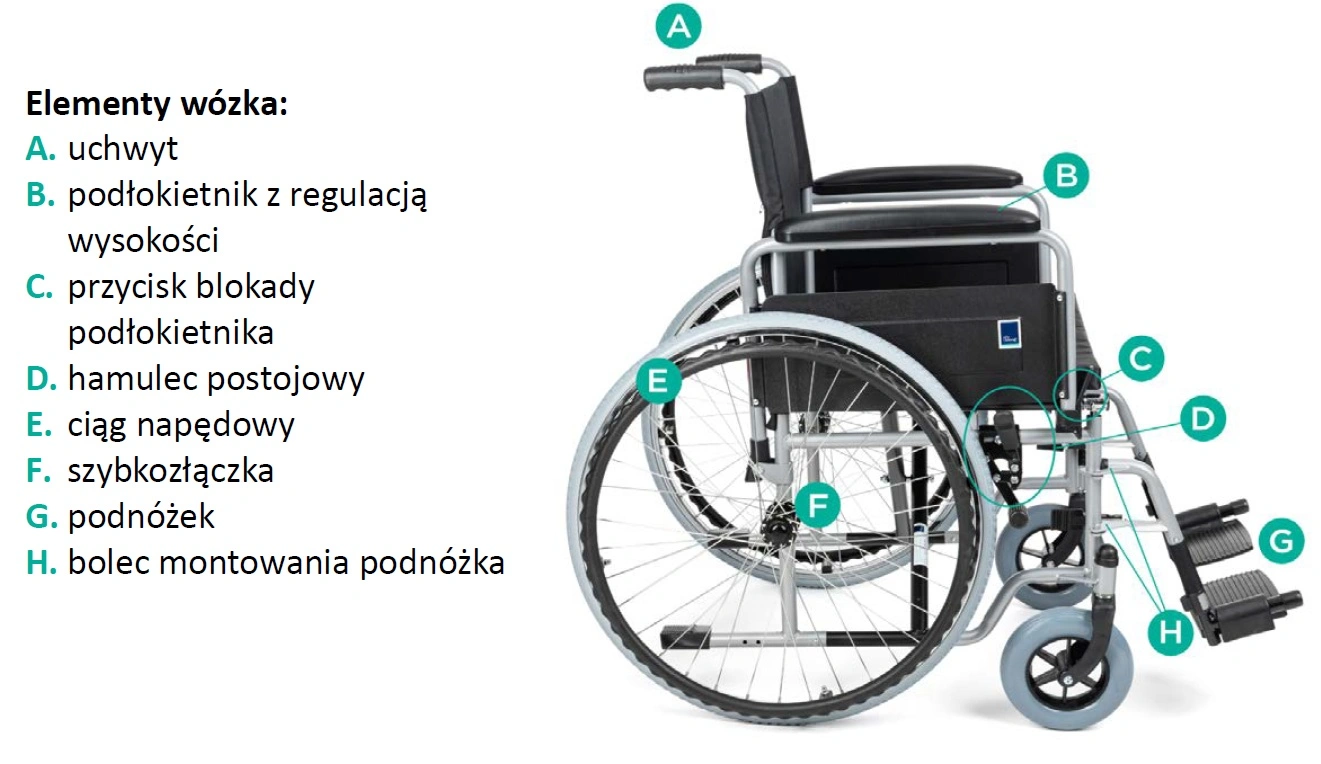 wozek-inwalidzki-stalowy-skladany-do-135-kg-timago-z-poduszka-classic-tim-11.webp
