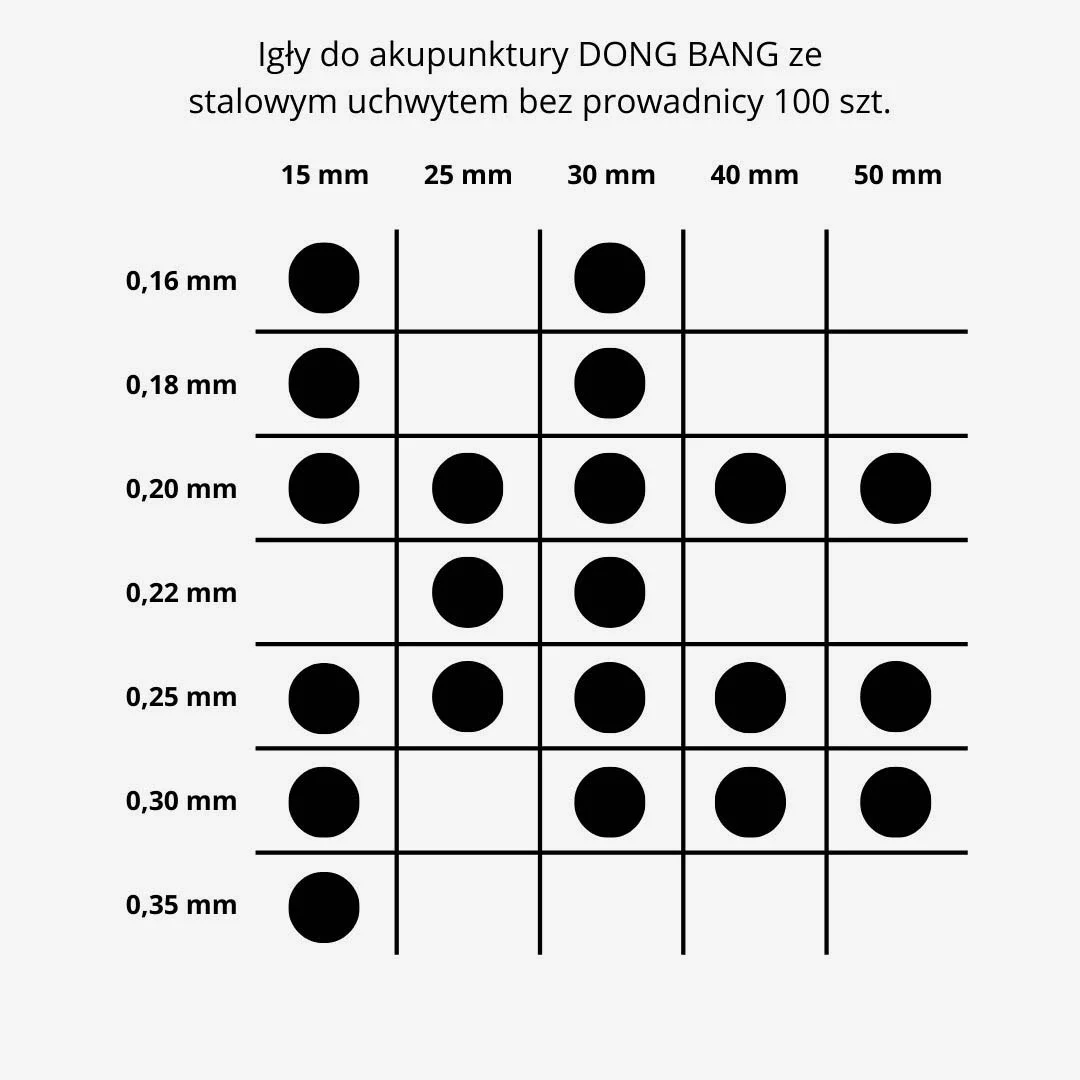 igly-do-akumpunktury-bez-prowadnicy-ze-stali-chirurgicznej-koreanskie-dong-bang-6.webp