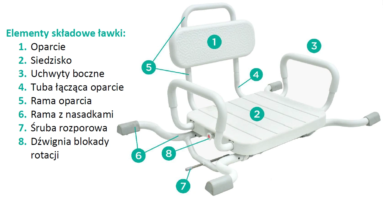 lawka-obrotowa-na-wanne-z-uchwytami-do-150-kg-dla-osoby-niepelnosprawnej-seniora-timago-6.webp