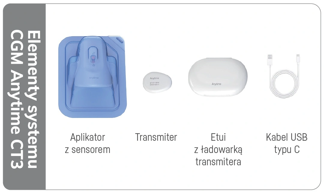 system-do-ciaglego-monitorowania-glikemii-ogm-ct3-kontroli-cukru-timago-zestaw.webp