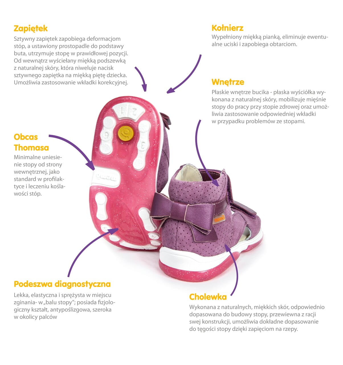 buty-sandaly-profilaktyczne-dla-dzieci-ortopedyczne-diagnostyczne-skorzane-z-obcasem-thomasa-memo-1je-2.jpg