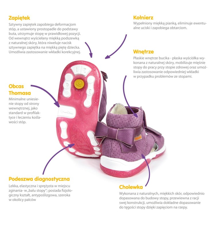 buty-sandaly-profilaktyczne-dla-dzieci-ortopedyczne-diagnostyczne-skorzane-z-obcasem-thomasa-memo-1je-2.jpg