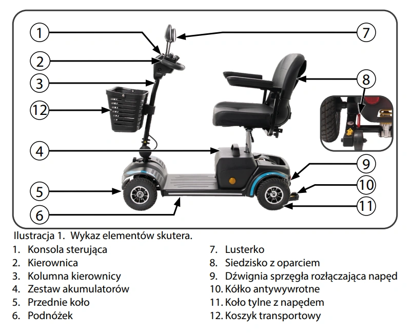 skuter-elektryczny-dla-seniora-skladany-lekki-do-136-kg-z-odlaczanym-akumulatorem-mini-iii-vitea-care-9.webp