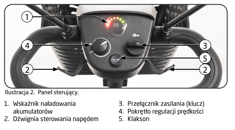 skuter-elektryczny-dla-seniora-skladany-lekki-do-136-kg-z-odlaczanym-akumulatorem-mini-iii-vitea-care-10.webp