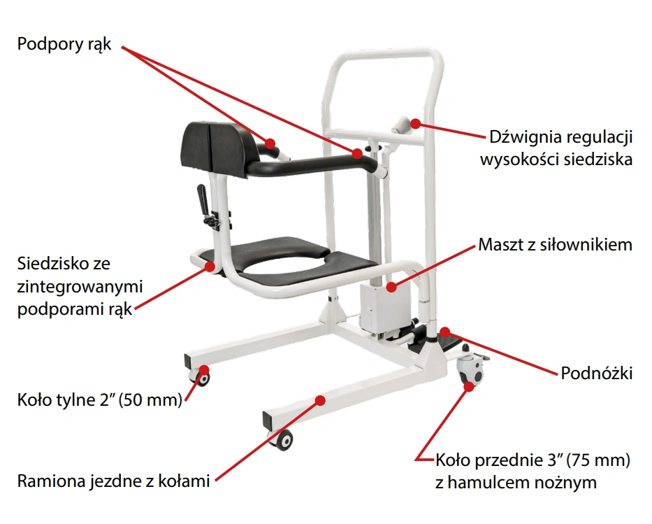 elektryczny-podnosnik-transferowy-dla-pacjentow-do-135-kg-vitea-care-6.webp