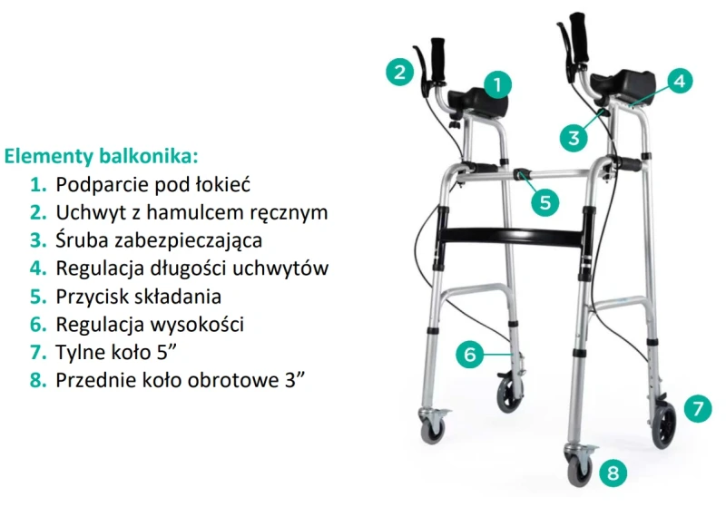 balkonik-czterokolowy-z-podparciem-na-lokcie-i-hamulcami-jmc-c-3225-timago-specyfikacja.webp
