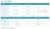 temblak-dzieciecy-na-reke-po-zlamaniu-skreceniu-stabilizujacy-z-miekkiego-oddychajacego-materialu-reh4mat-tabela.webp