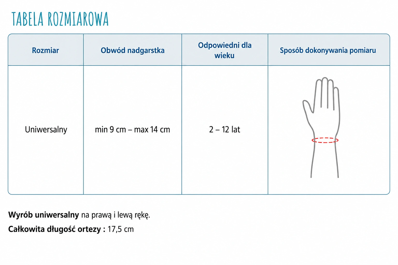 orteza-na-zlamany-palec-dla-dziecka-z-szyna-unieruchamiajaca-reh4mat-oddychajaca-tabela.webp