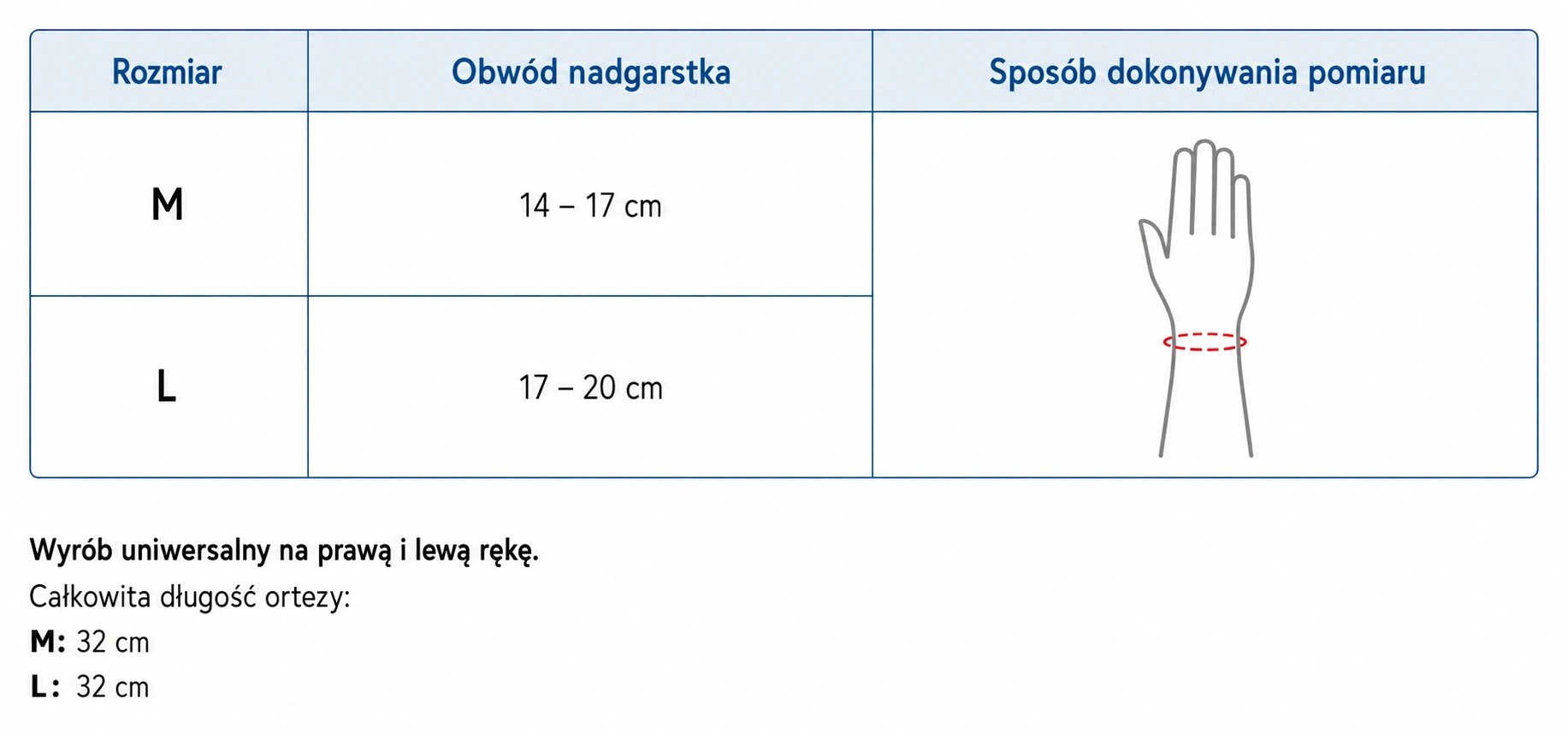 stabilizator-na-kciuk-i-nadgarstek-z-szyna-stabilizujaca-z-oddychajacego-materialu-am-d-06-reh4mat-tabela.webp