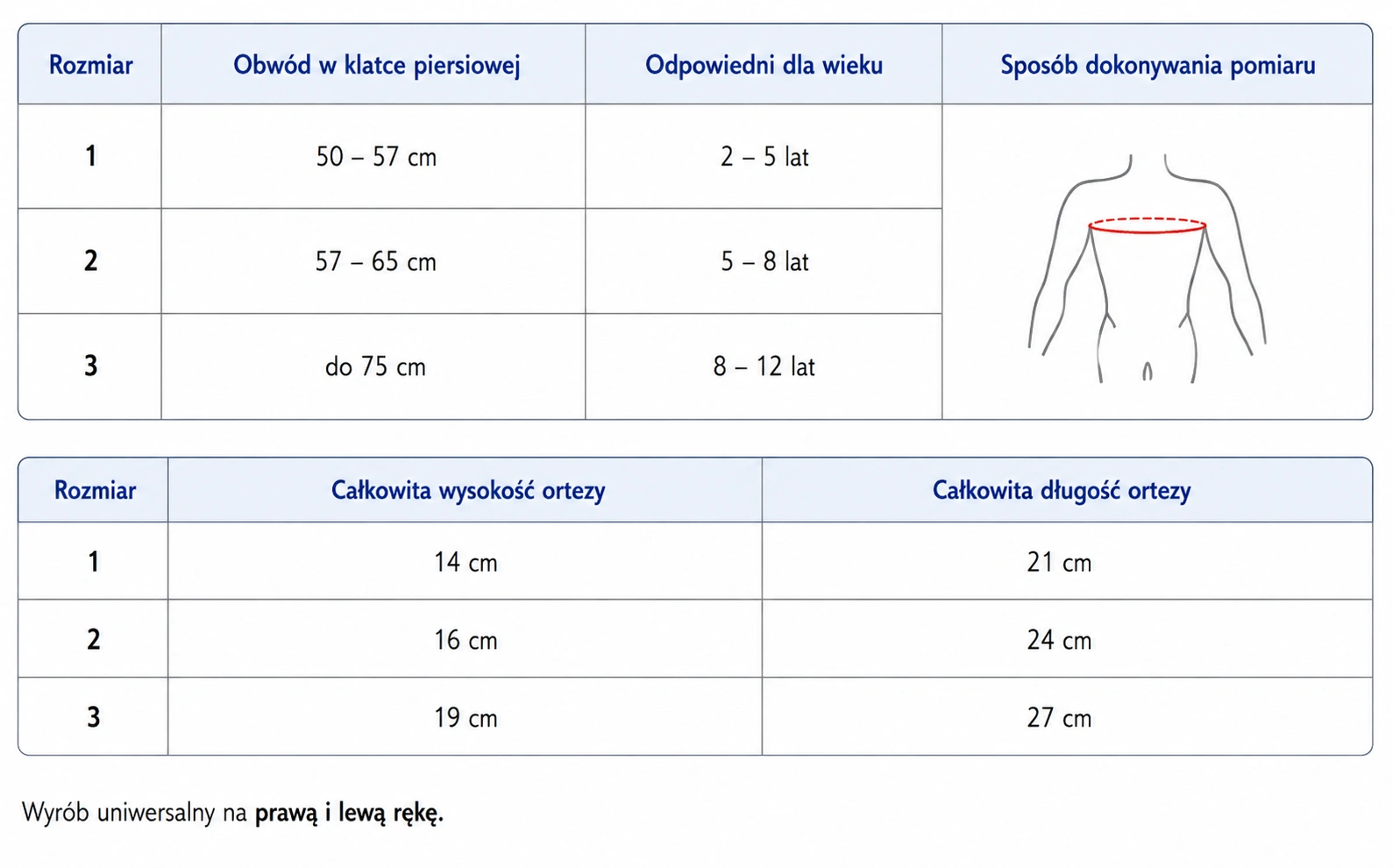 orteza-na-bark-i-ramie-dla-dziecka-kamizelka-dessaulta-am-sob-02-reh4mat-tabela.webp
