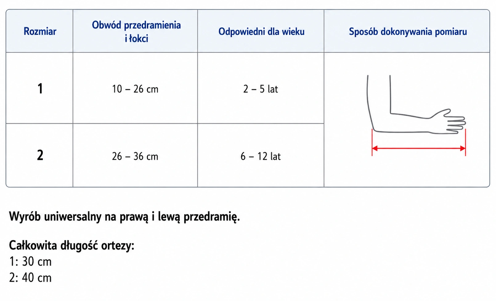 tebmalk-ortopedyczny-dla-dziecka-z-pileczka-rehabilitacyjna-do-noszenia-reh4mat-okg-06-tabela.webp
