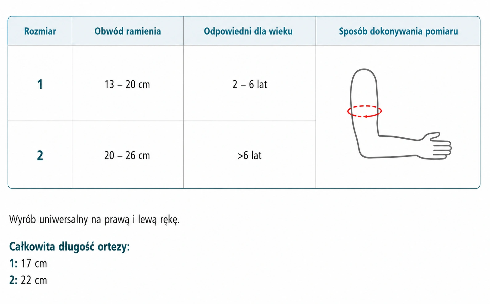 orteza-unieruchamiajaca-staw-lokciowy-dla-dziecka-z-szyna-wodoodporna-reh4mat-fix-kg-16-tabela.webp