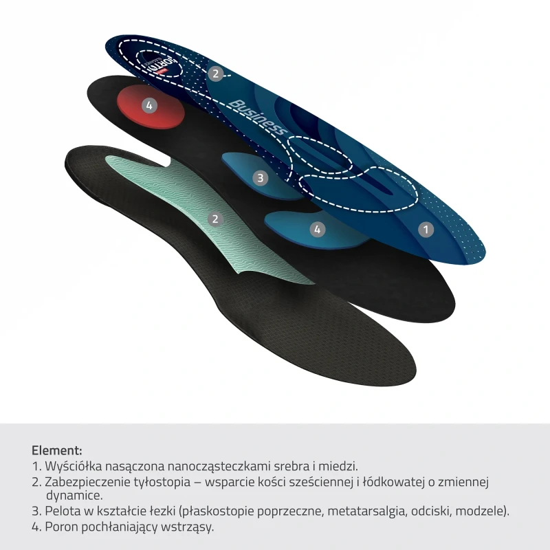 wkladki-ortopedyczne-do-eleganckiego-obuwia-niwelujace-bol-stopy-mazbit-i-orto-elegance-meskie-2.webp