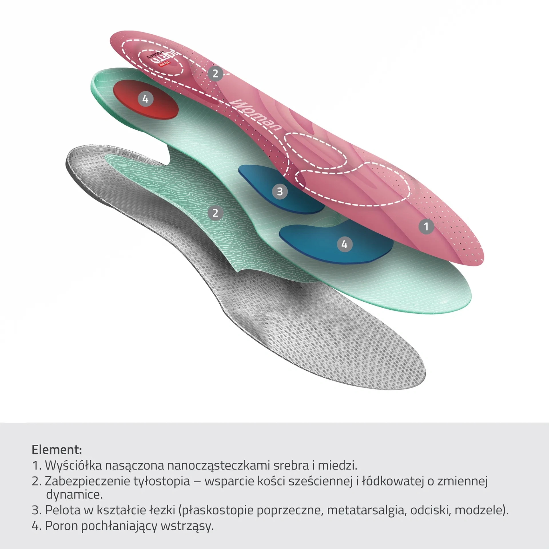 damskie-wkladki-ortopedyczne-do-butow-na-obcasie-eleganckie-na-zmeczone-stopy-mazbit-io65-2.webp