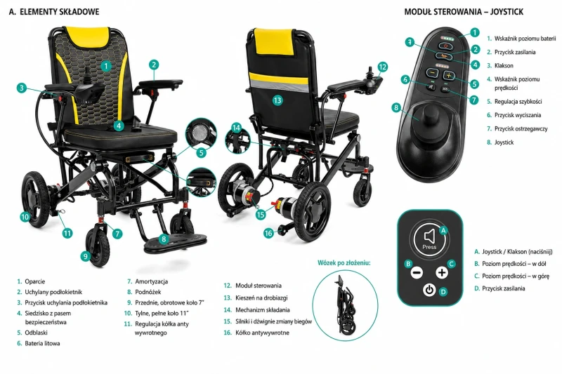 elektryczny-wozek-inwalidzki-maya-timago-zasieg-do-18-kg-joystick-dla-seniora-zwrotny-mobilny-2.webp