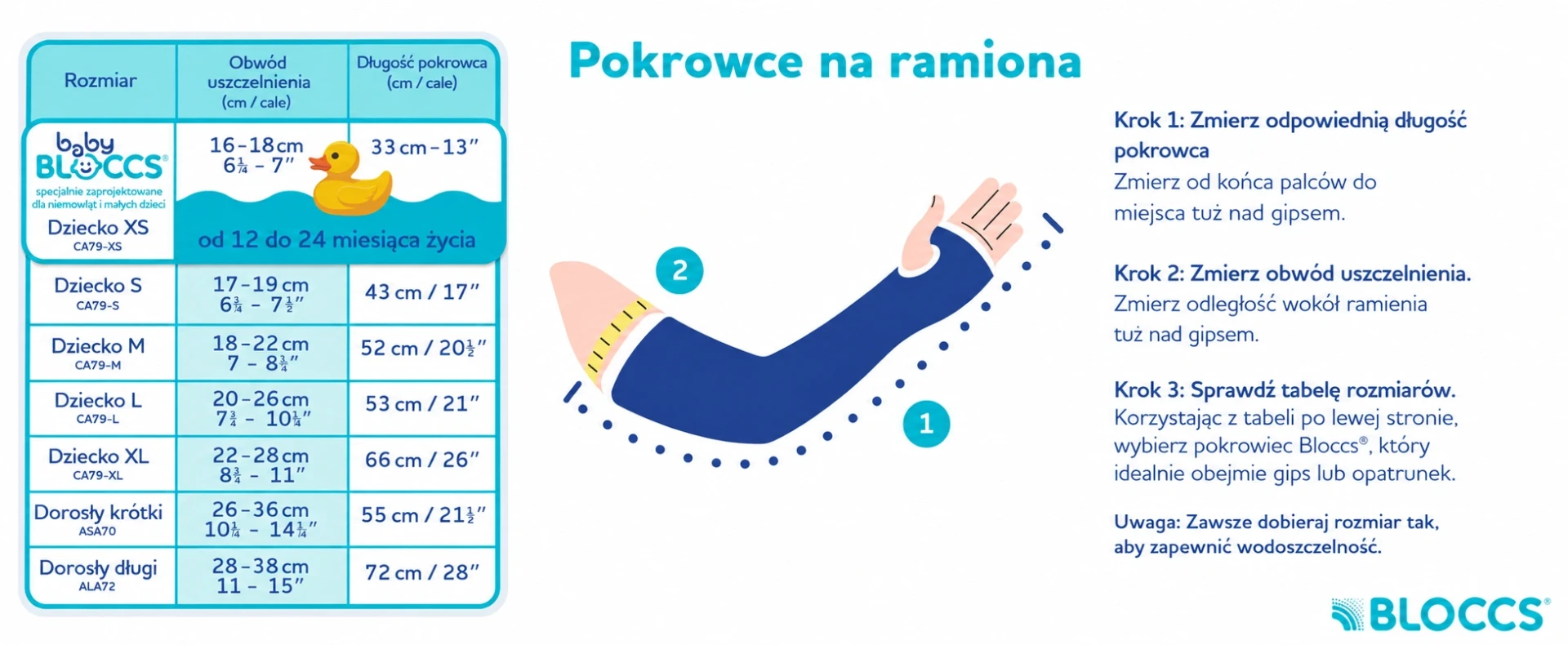 bloccs-pokrowiec-tabela-rozmiarow-fizjo4sport-ramie.webp